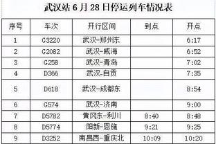 KD展望巴黎奥运会：想向世人展示美国队的统治力 赢个4、50分这样